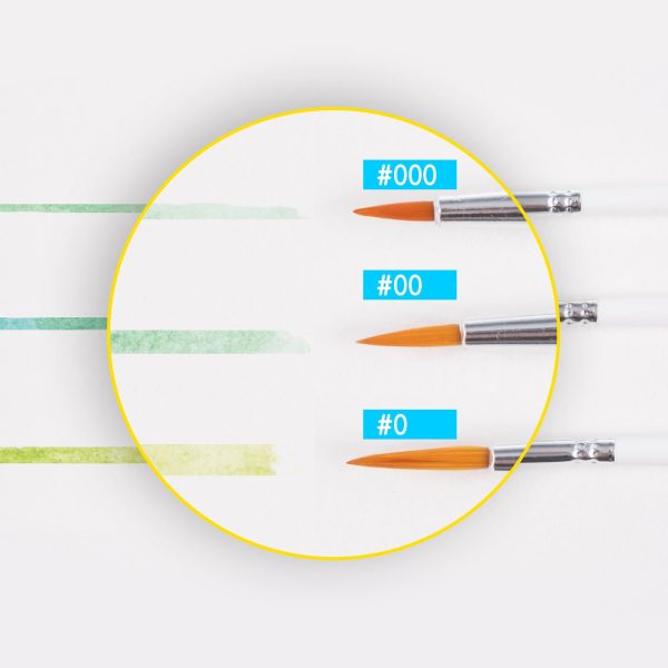 MEEDEN Miniature Detail Paint Brushes - 2/0 3/0 0 Small Fine Tip Paintbrush Set for Acrylic Watercolor Painting - Modle Paint Brush for Craft Nail